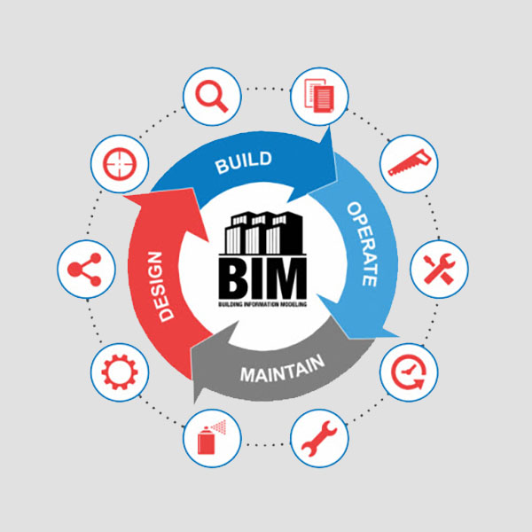 loulakis-bim-seminar