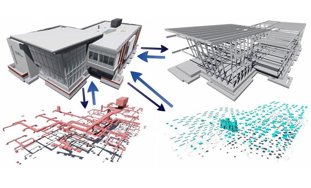 navisworks 2027